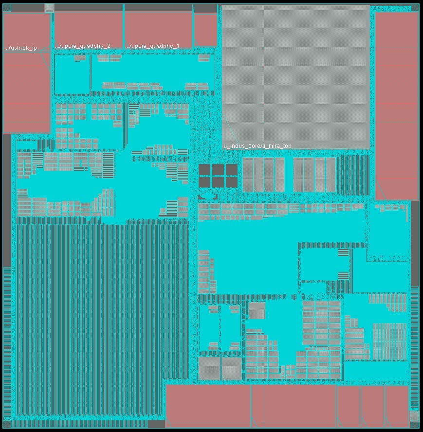 Advanced SoC Physical Design Case Study-2